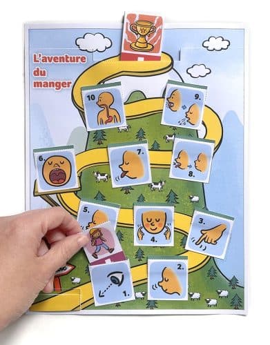 L’aventure du manger