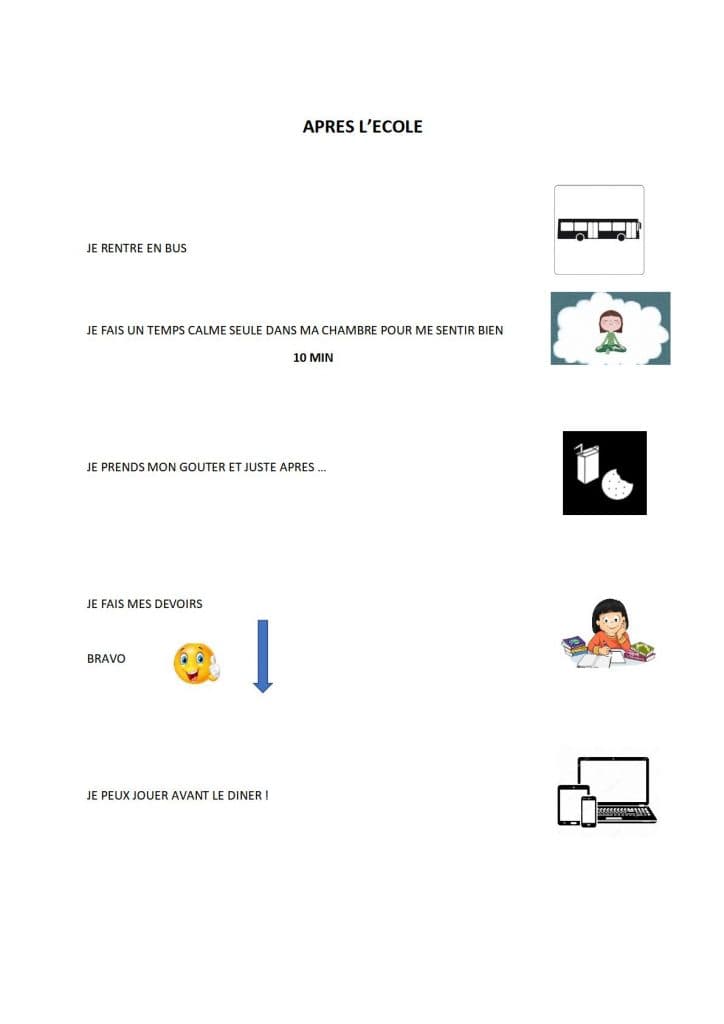 Tableau de routine