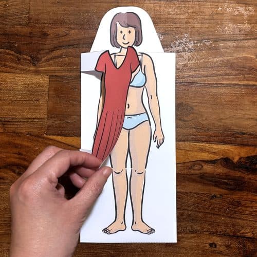 Modèle corporel : corps féminin et intimité – un support concret et immersif pour comprendre son corps