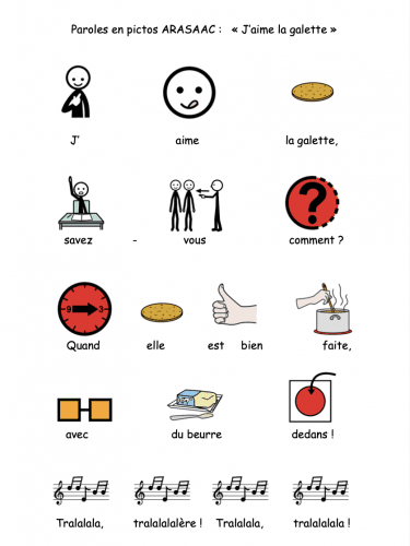 J’aime la galette : une comptine sur l’Épiphanie en pictogrammes