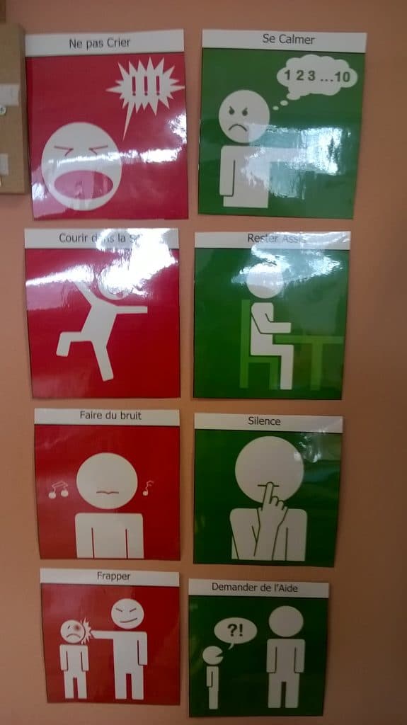 Pictogrammes pour les interdits