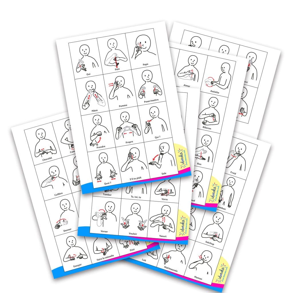 Exemples de pictogrammes représentant des signes