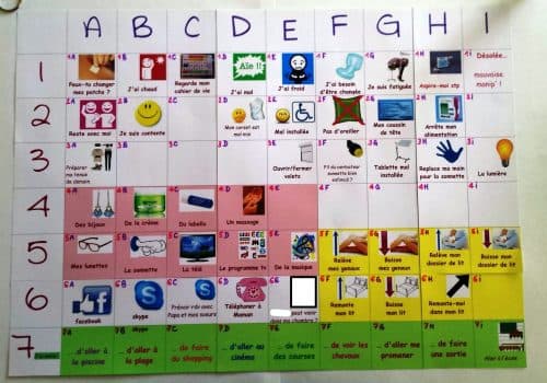 Qu’est-ce que la communication alternative et augmentée ? Définition et outils