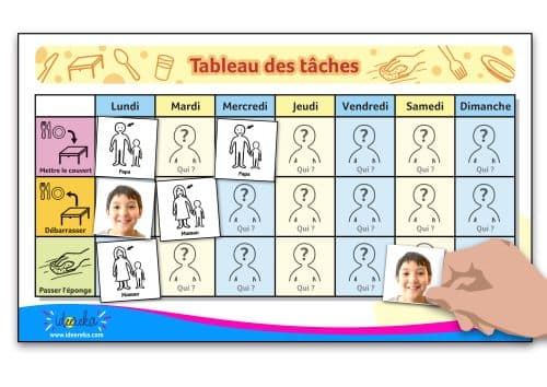 Pourquoi Ideereka se lance dans la création d’une banque de pictogrammes pour la CAA ?