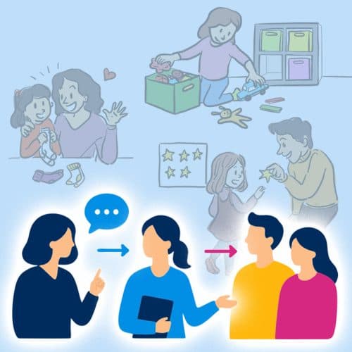 Conduire un PEHP de type « Barkley » pour familles d’enfants présentant un TDAH – Pratique supervisée