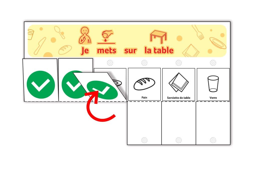 Séquentiel pour savoir mettre la table. Chaque tâche réalisée est cachée à l'aide d'une autre case "faite" représentée par un V entouré de vert