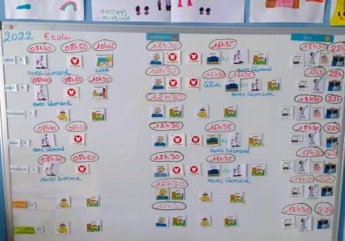 Quelles sont les meilleures aides visuelles pour améliorer l’autonomie ? Voici 5 exemples !