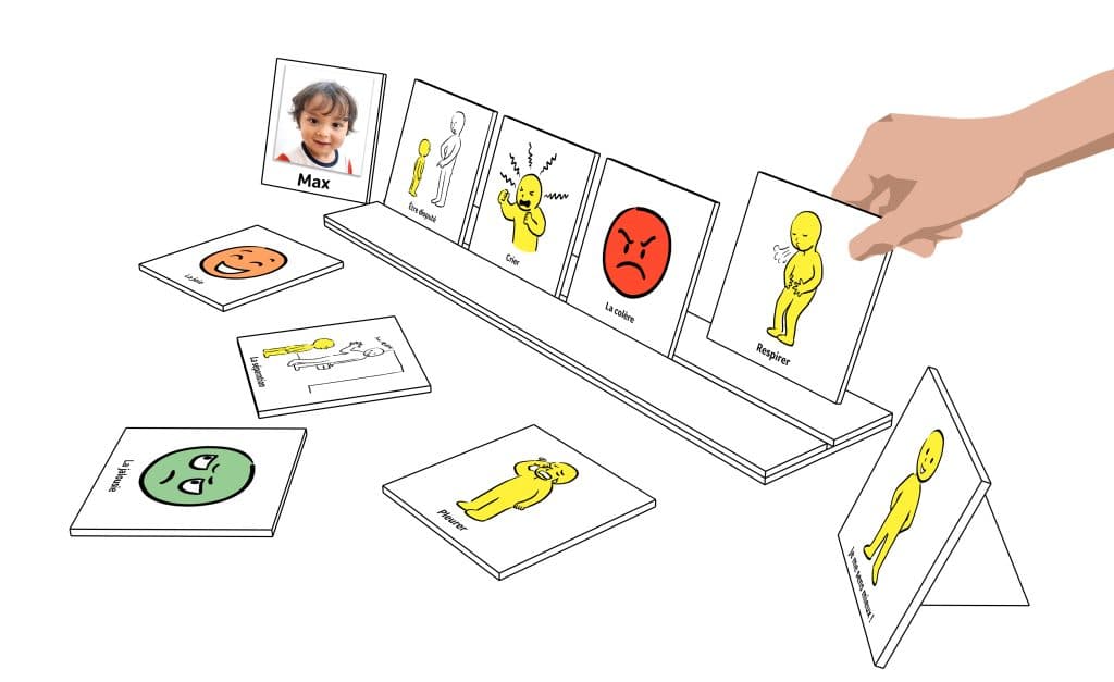 Montage des 4 types de cartes formant une séquence