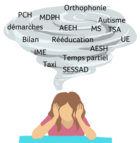 Quels sont les liens entre burn-out parental et handicap ? Comment intervenir ?